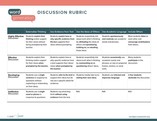 Classroom Discussion | WordGen Elementary