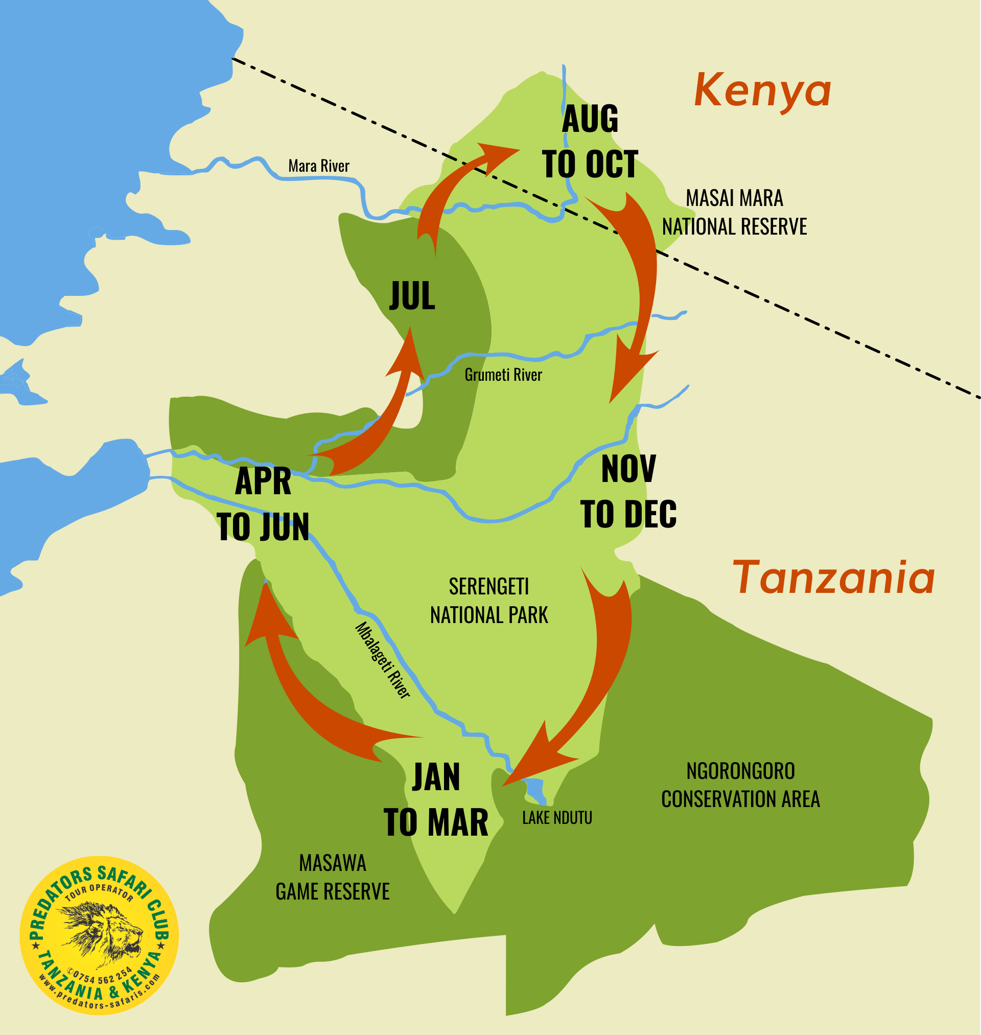 Wildebeest Migration - Predators Safari Club