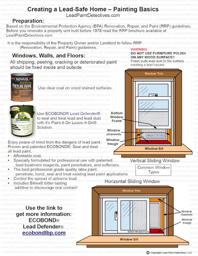 Creating A Lead Safe Home The Basics