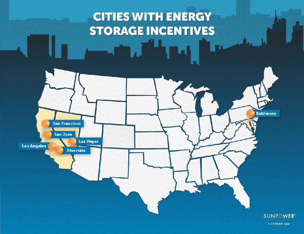 The 10 Most Environmentally Friendly Cities in the US