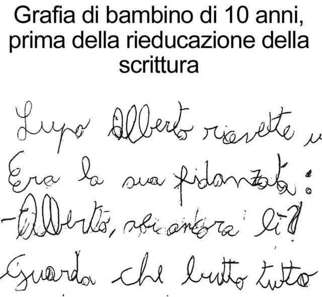 Rieducazione Della Scrittura Faenza Ra Dott Ssa Alessandra Venturelli