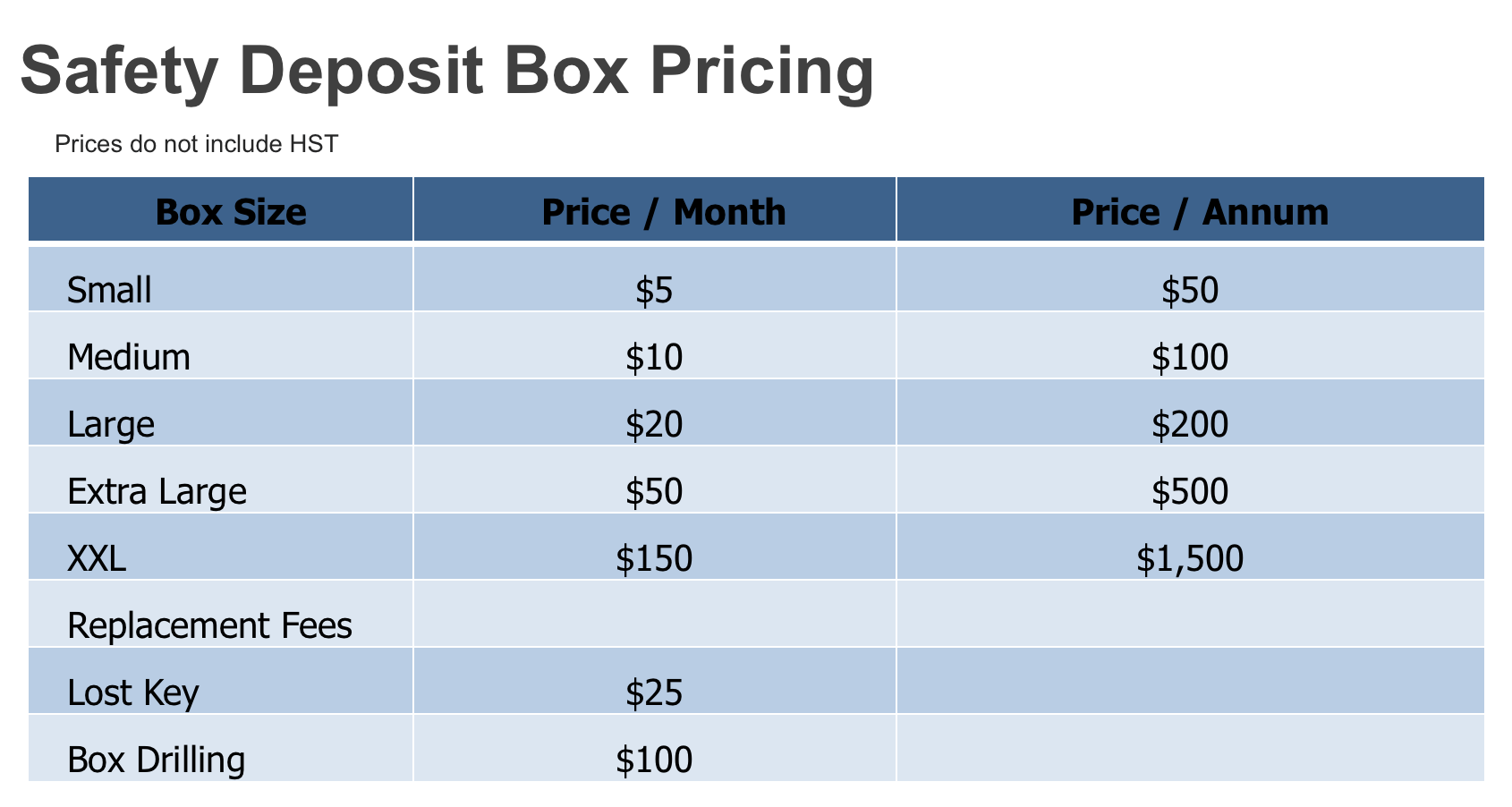 London Gold Buyer Safety Deposit Boxes
