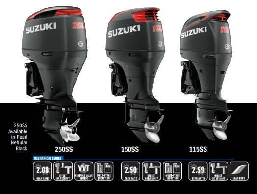 Df150 Marine Global Suzuki