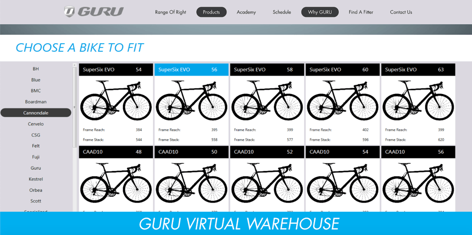 guru fit system