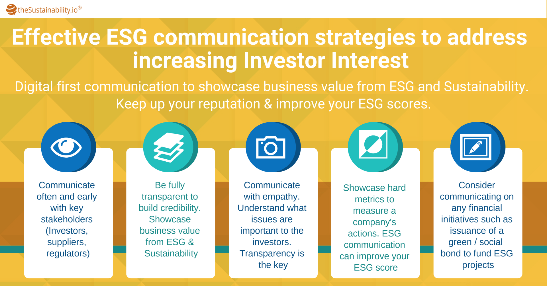 Sustainability Strategy Services, ESG Communication And Sustainable Finance