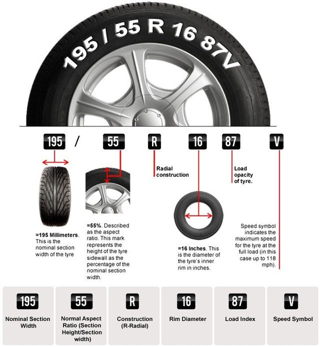 car tyres lerwick car tyres lerwick