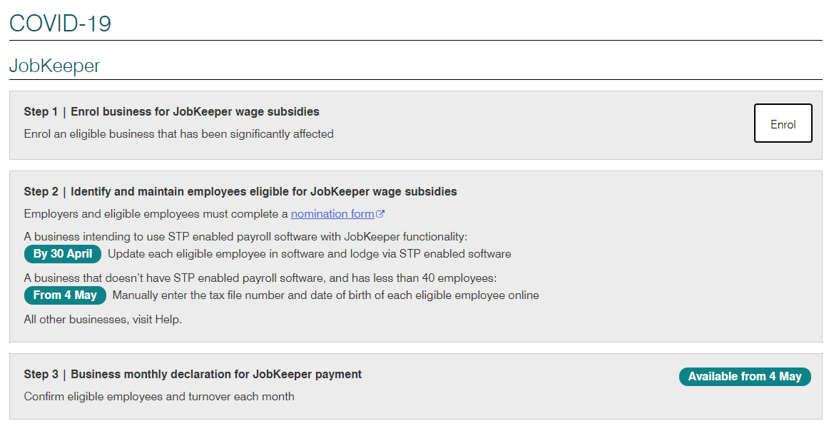 Jobkeeper Enrolment Form