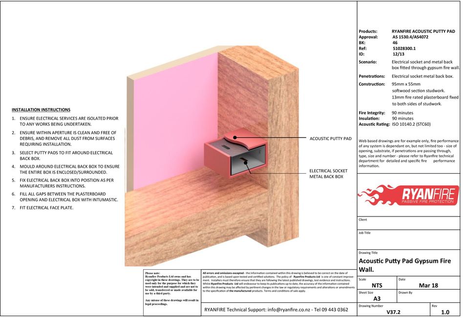 Flush Box Fire Protection
