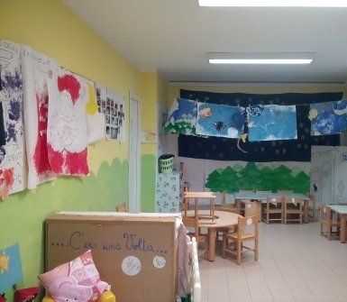 Centri estivi in inglese, centro estivo, feste di compleanno