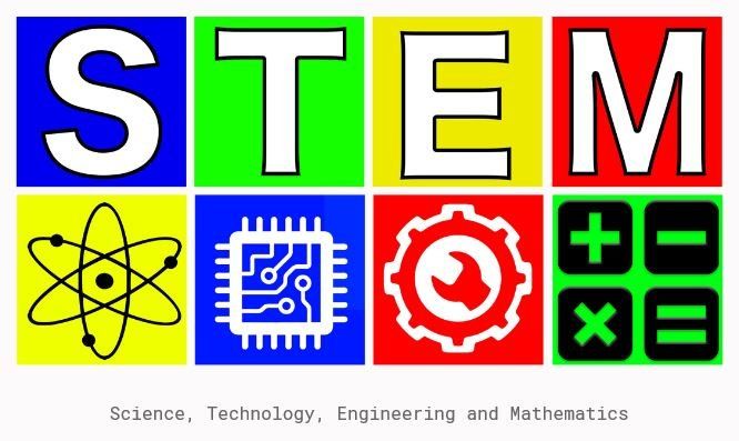 Robot Man visit teaches STEM skills
