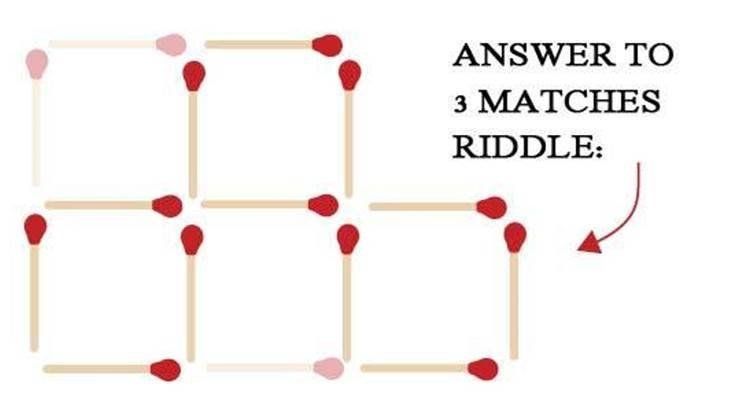 Year 4: Geek of the Week Term 1 Holiday Answers