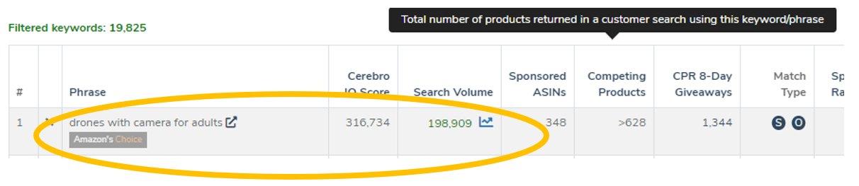 amazon search volume tool