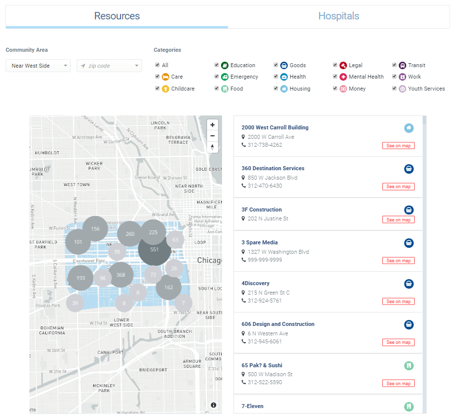 Chicago Health Atlas: Using Data to Understand COVID-19