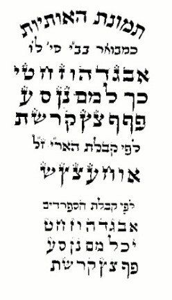 K'tav Ashurit the special Hebrew scribal letters
