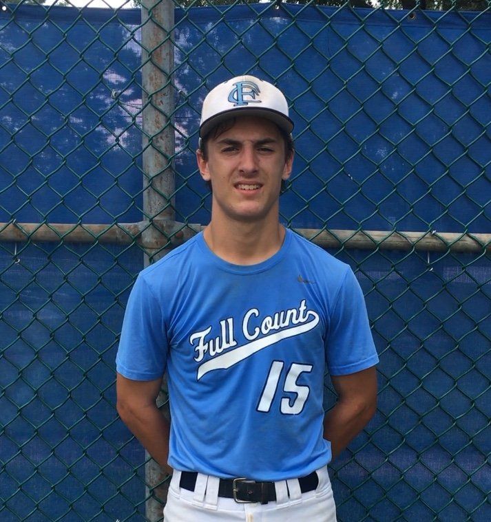 Full Count Baseball and Softball Academy 1 Baseball training facility