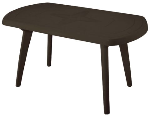 Distribuciones Andra SAS - West Midlands