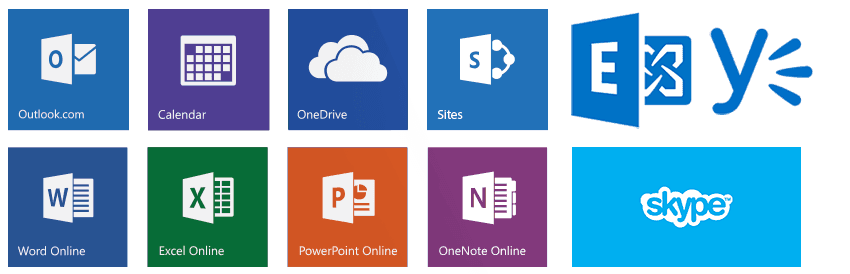 Microsoft Office 365 and SherWeb for Business Productivity