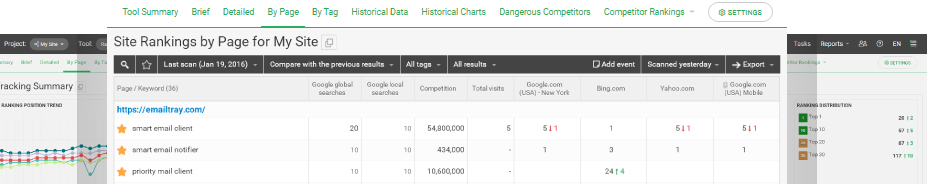 bing rank tracker