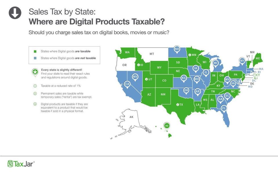 texas state salesx tax