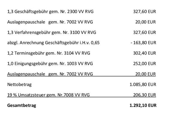 Kosten - Kanzlei Dobratz In Vechta