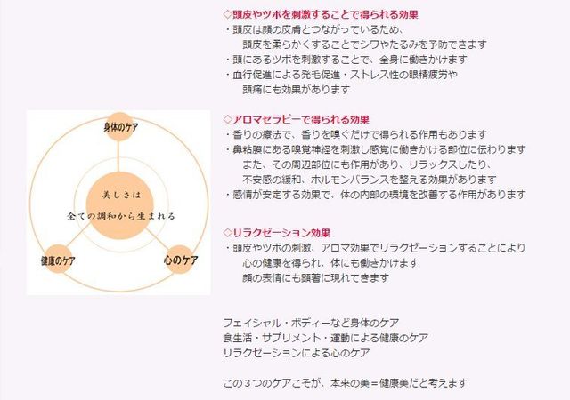 ヘッドマッサージ ビューティーサロンleeのフェイシャルエステや痩身エステやメンズエステをご体験ください