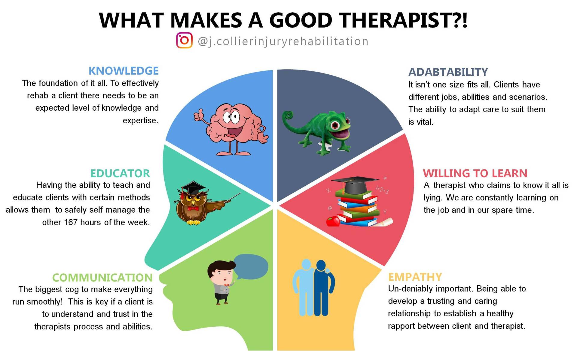 What Makes A Good Therapist