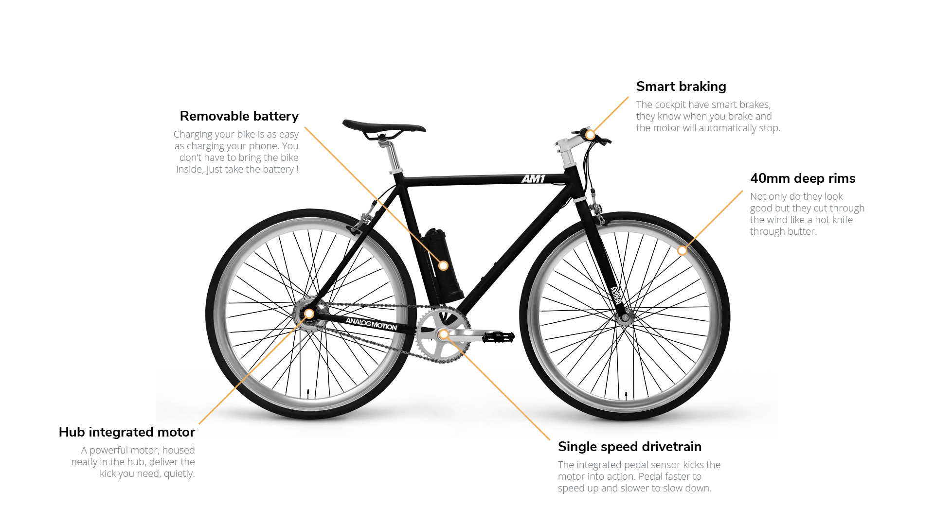 wind wheel electric bike