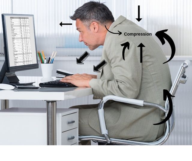 Back Pain At Work Posture Vs Office Chair