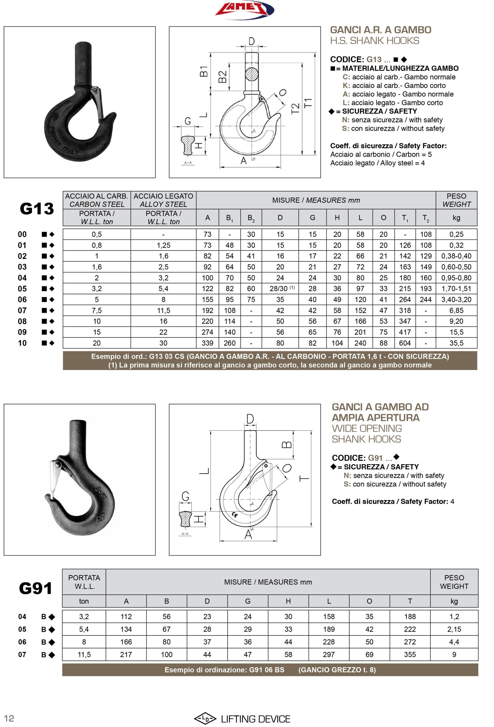 Ganci Per Console In Ferro - 50 Pezzi, 2x20mm, Per Tappeti E Quadri
