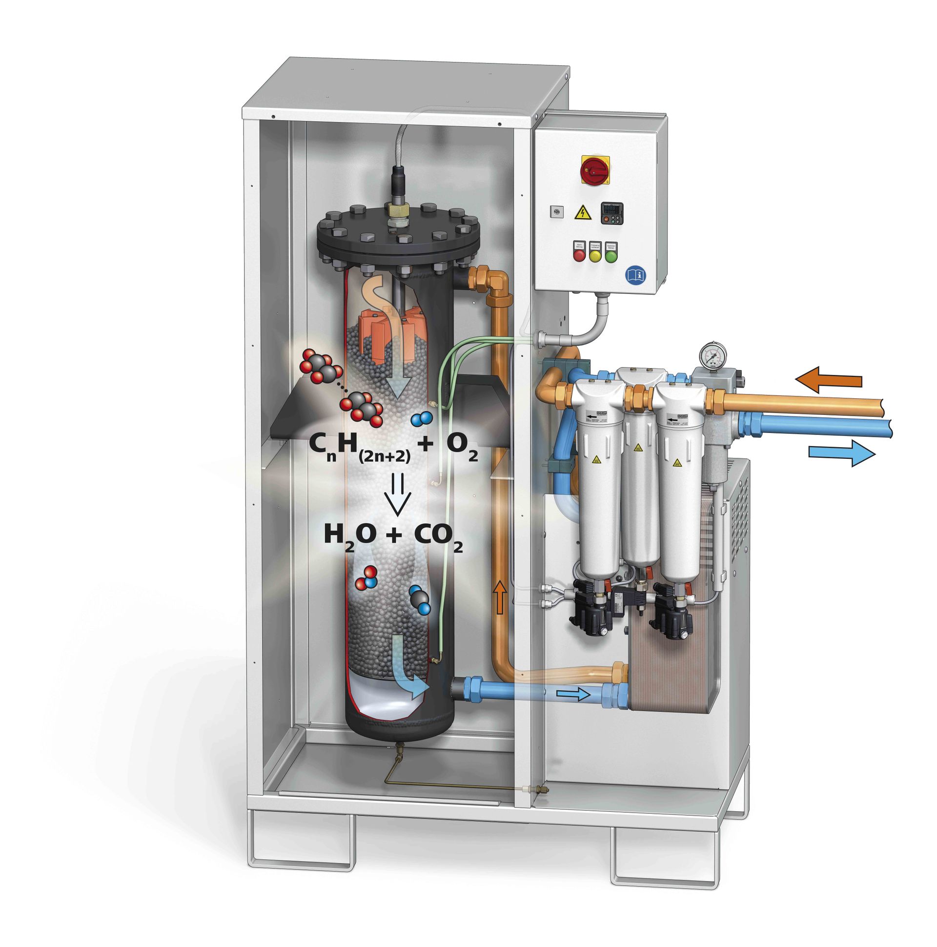 Air purity testing by qualified air compressor engineers in Rochester