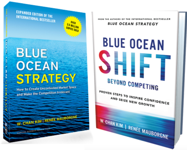 Читать книгу голубой океан. Blue Ocean Strategy. Голубой океан в бизнесе. Голубой океан стратегия в бизнесе. «Blue Ocean» каталог.