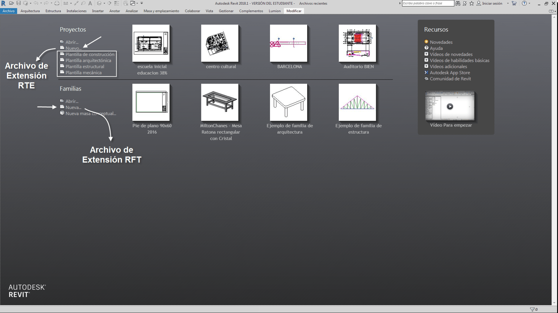Plantilla De Proyecto Vs Plantilla De Familia En Revit