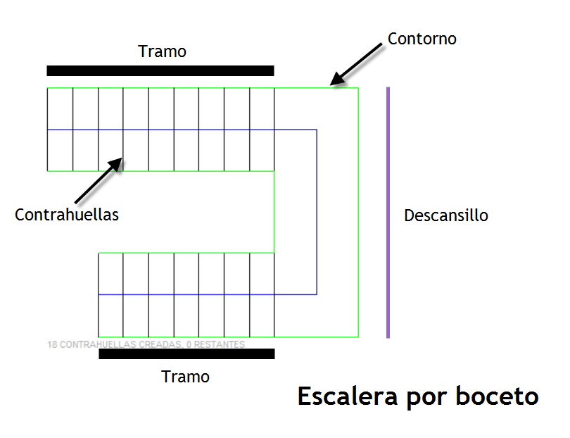 Comparamos Rampas Y Escaleras Por Boceto