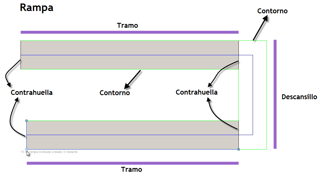 Comparamos Rampas Y Escaleras Por Boceto
