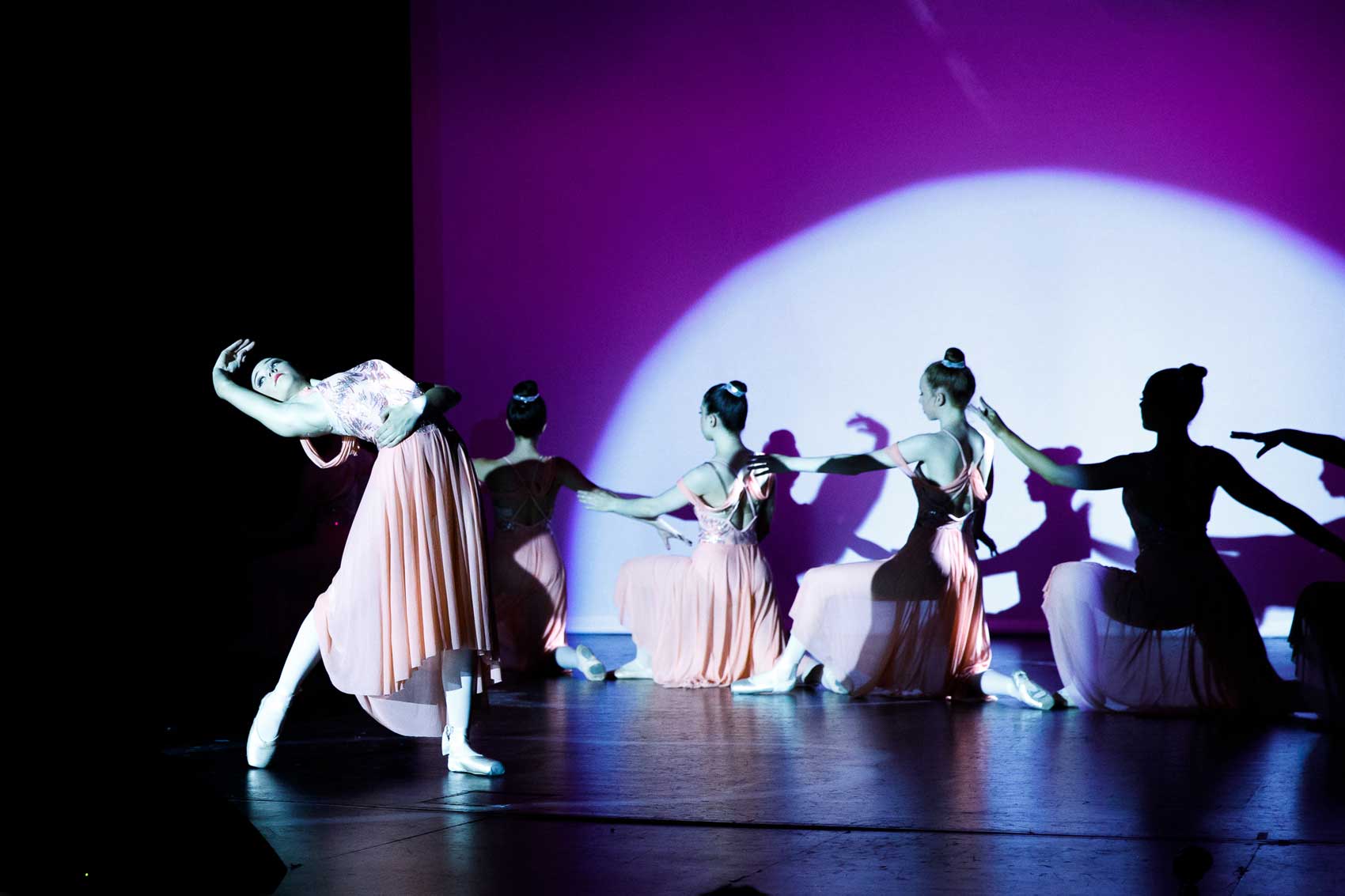 2018 End of the Year balance performance