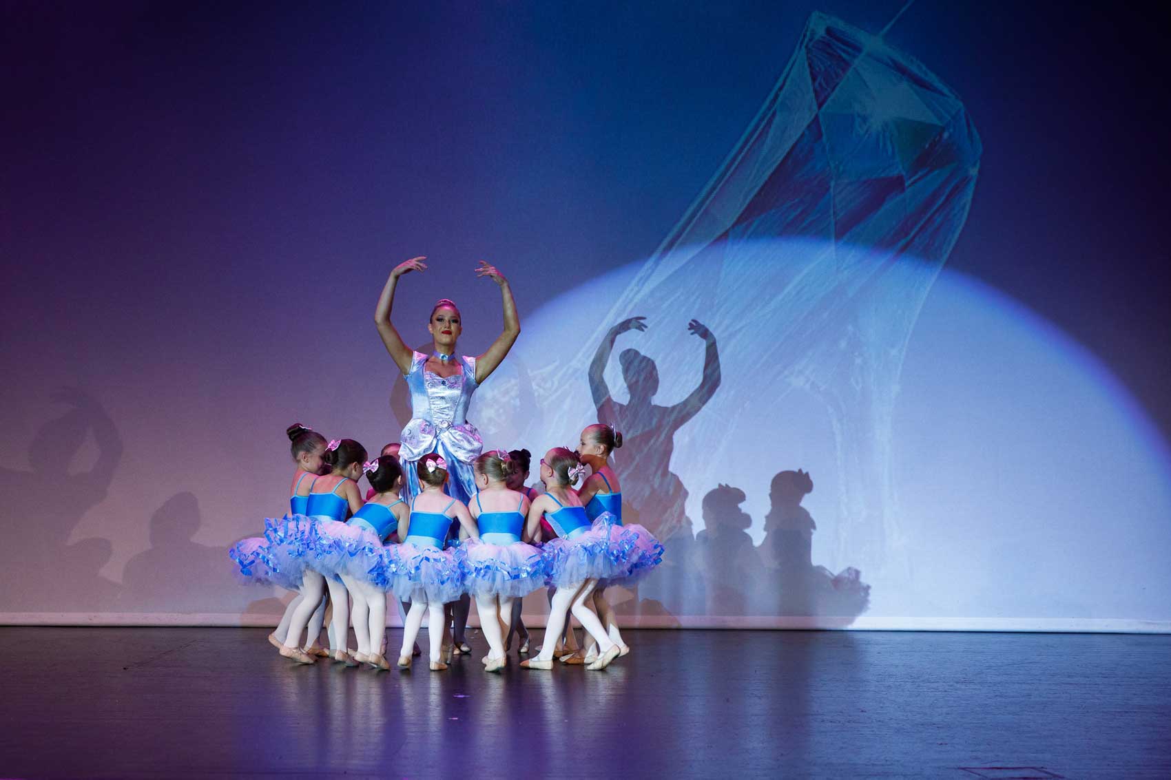 2018 End of the Year instructor student performance