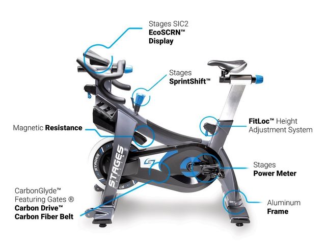 carbon fiber fitness bike