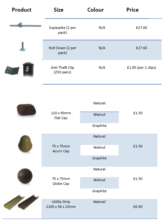Composite fencing price list francisshee11169062127810sml1