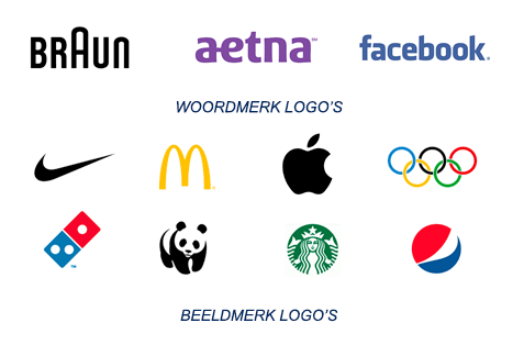 Professioneel Logo Laten Ontwerpen €99 | Logo Ontwerp | Logoz