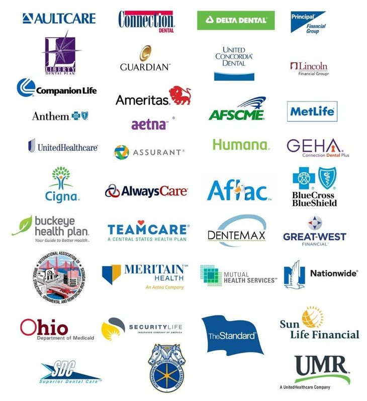 Check Dental Insurance Coverage and Benefits
