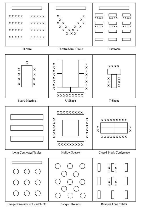 Banquet Room Diagrams Generator Banquet Room Setups Pod Comp