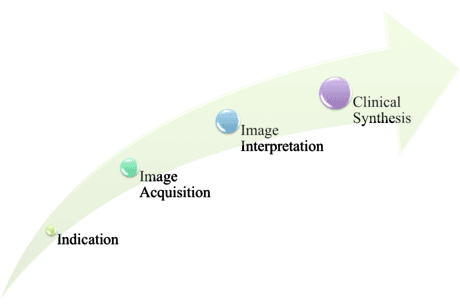 hocus focus axis1