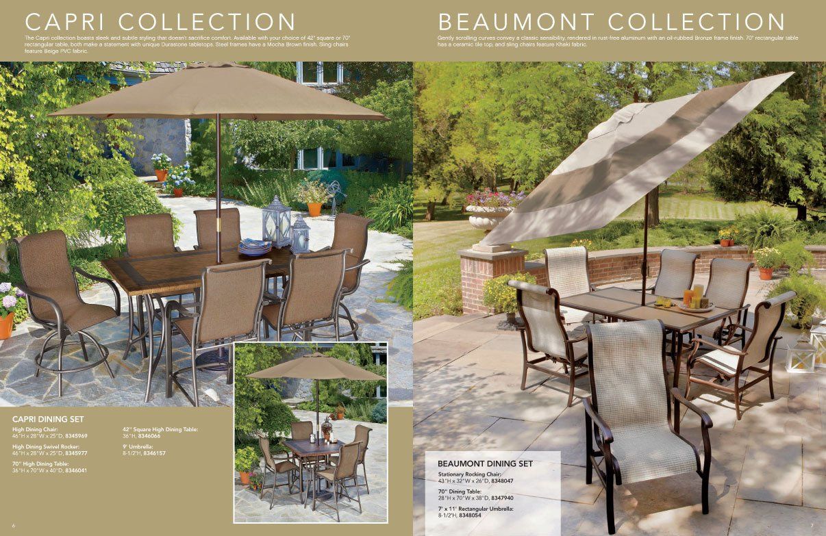 Lawn & Garden Supplies in San Rafael, CA | Jackson's Hardware