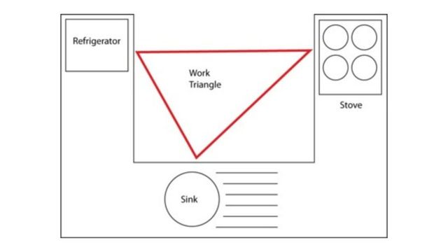 Pin On Roofing Types Styles