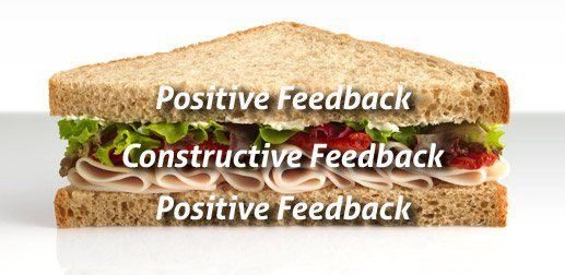 anger-management-using-the-compliment-sandwich