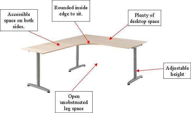 Ikea galant outlet desk extension