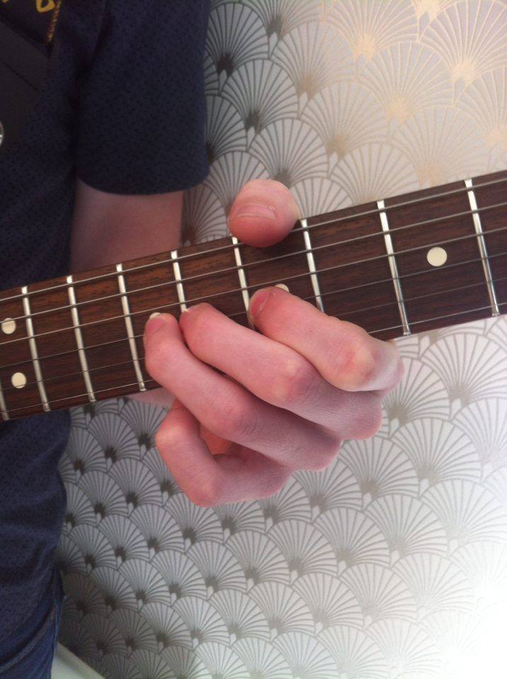 The Ultimate Guide to Finger Independence The Easy Method to Massively