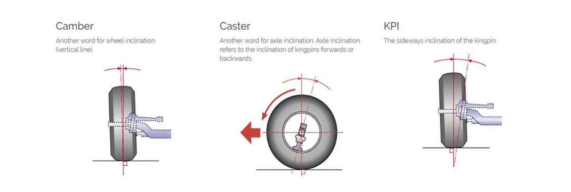 Truck Wheel Alignment in Melbourne | Hogan's Axle Correction