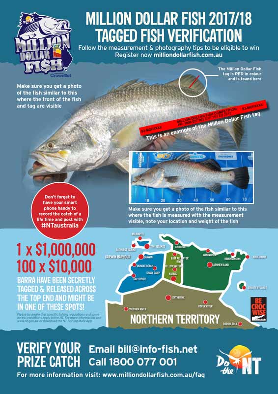 Fishing Bait & Equipment Darwin MasterBait