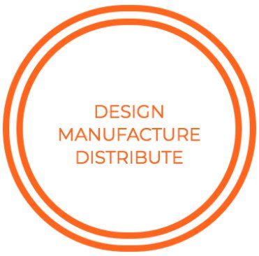 Design manufacture distribute logo